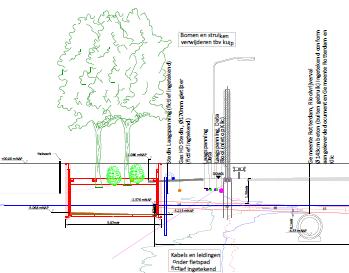 Kruising snelweg A13